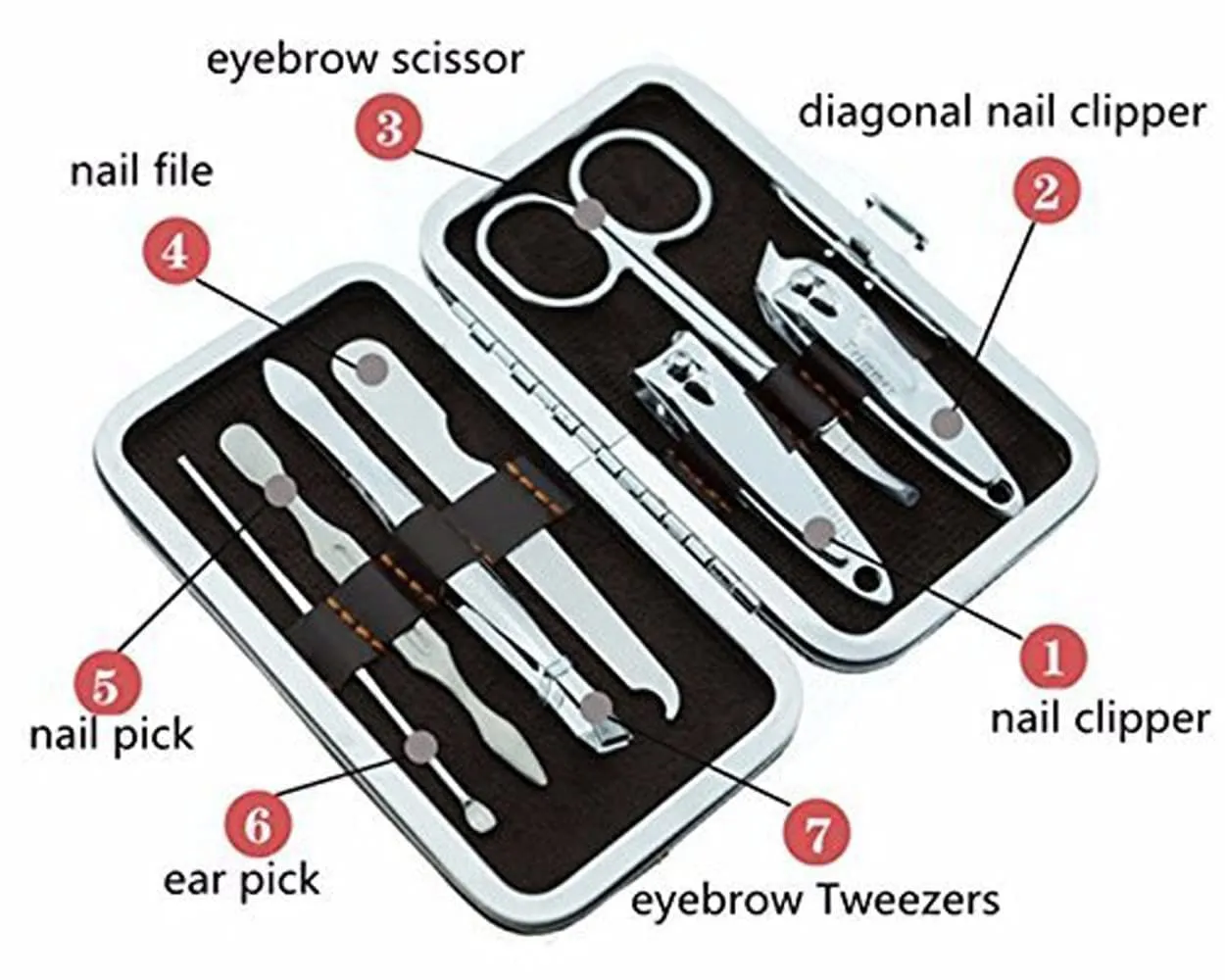 7 In 1 Manicure Kit, Carbon Steel Professional Pedicure Kit, Nail Scissors Grooming Kit with Leather Travel Case, Men Women Manicure Pedicure Kit, Nail Care Tool For Home Use image 5